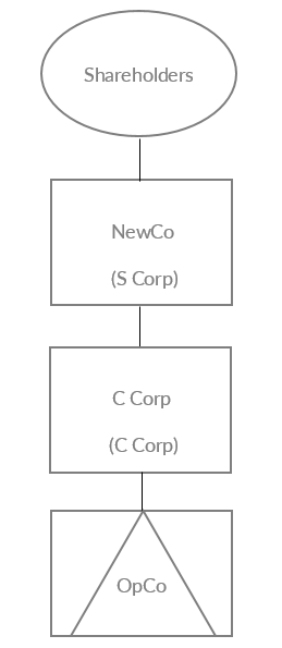 Three-Tiered Structure